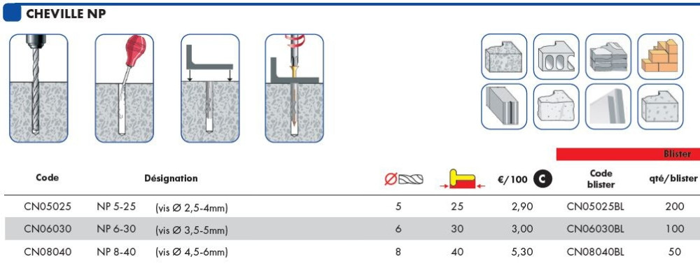 Chevilles nylon NP Materiel de d coration et Fournitures de